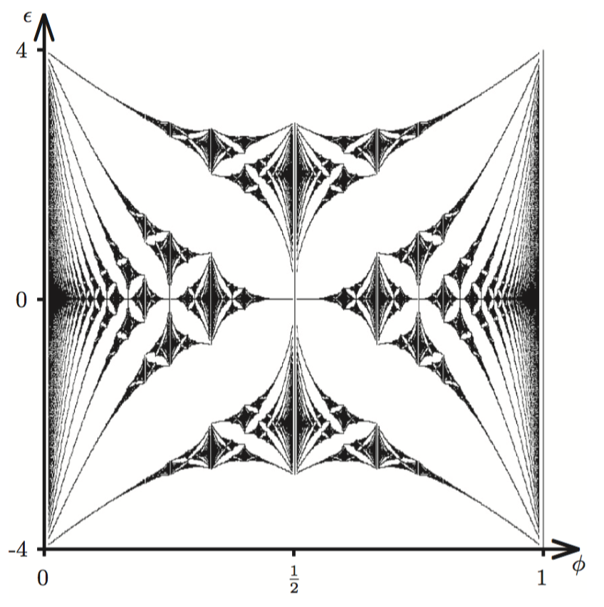 herlitz Equerre géométrique, hypoténuse: 160 mm, CHF 0.61